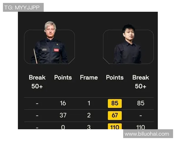 我国斯诺克写前史：14位选手前进32强 发明新纪录并演出多场内部对决