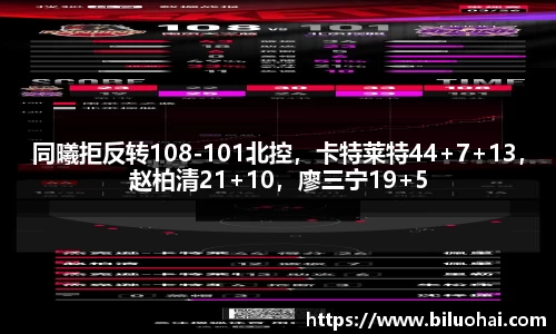 同曦拒反转108-101北控，卡特莱特44+7+13，赵柏清21+10，廖三宁19+5